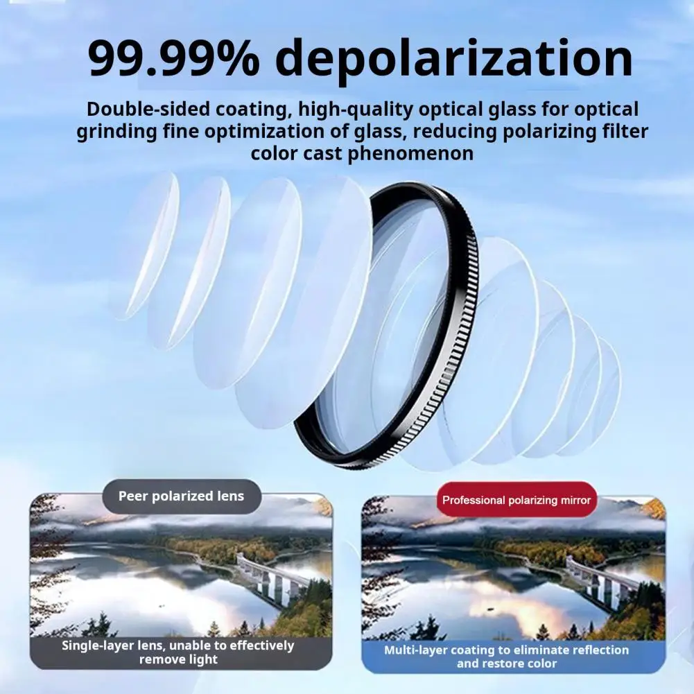 Phone Accessories Phone Camera Polarized Lens Attachment Universal Clip-on Rotatable Lens Professional Mobile Photography