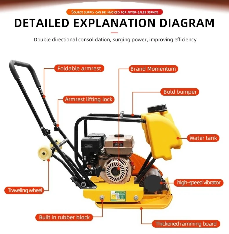 Gold Seller High Efficiency Vibratory Earth Plate Compactor for Road Compaction Soil Tamper Mini Compactor