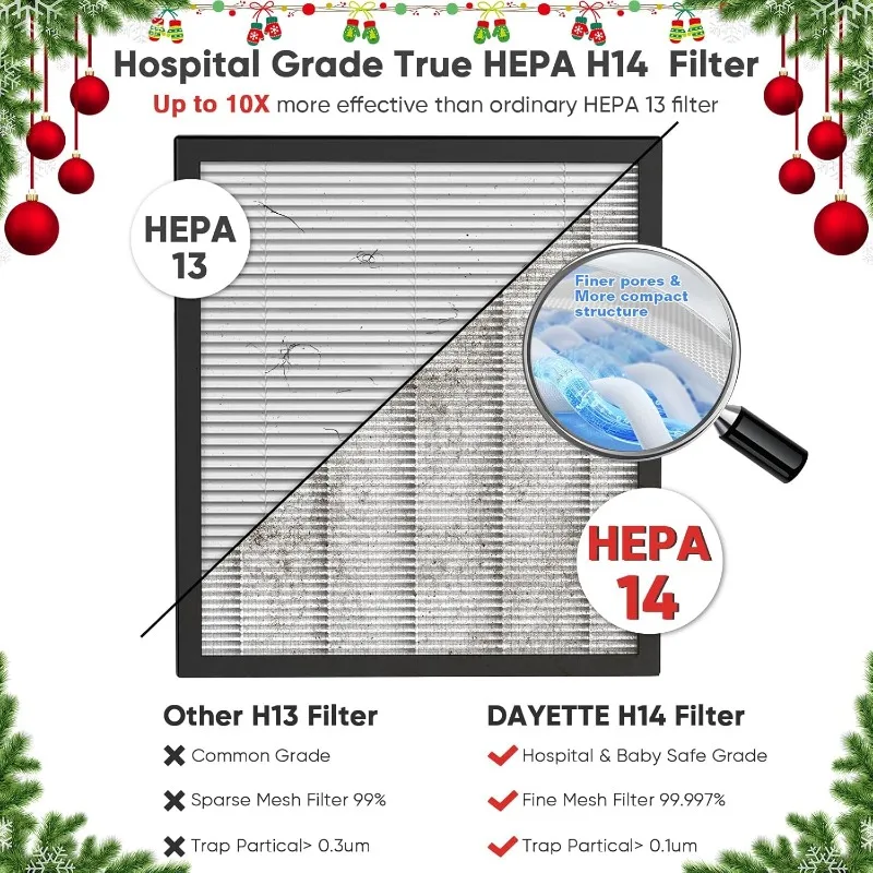 أجهزة تنقية الهواء للمنزل مع أجهزة تنقية الهواء للمنزل وغرفة كبيرة مع مرشحات مسبقة قابلة للغسل حتى 3000 قدم، مدخل هواء مزدوج