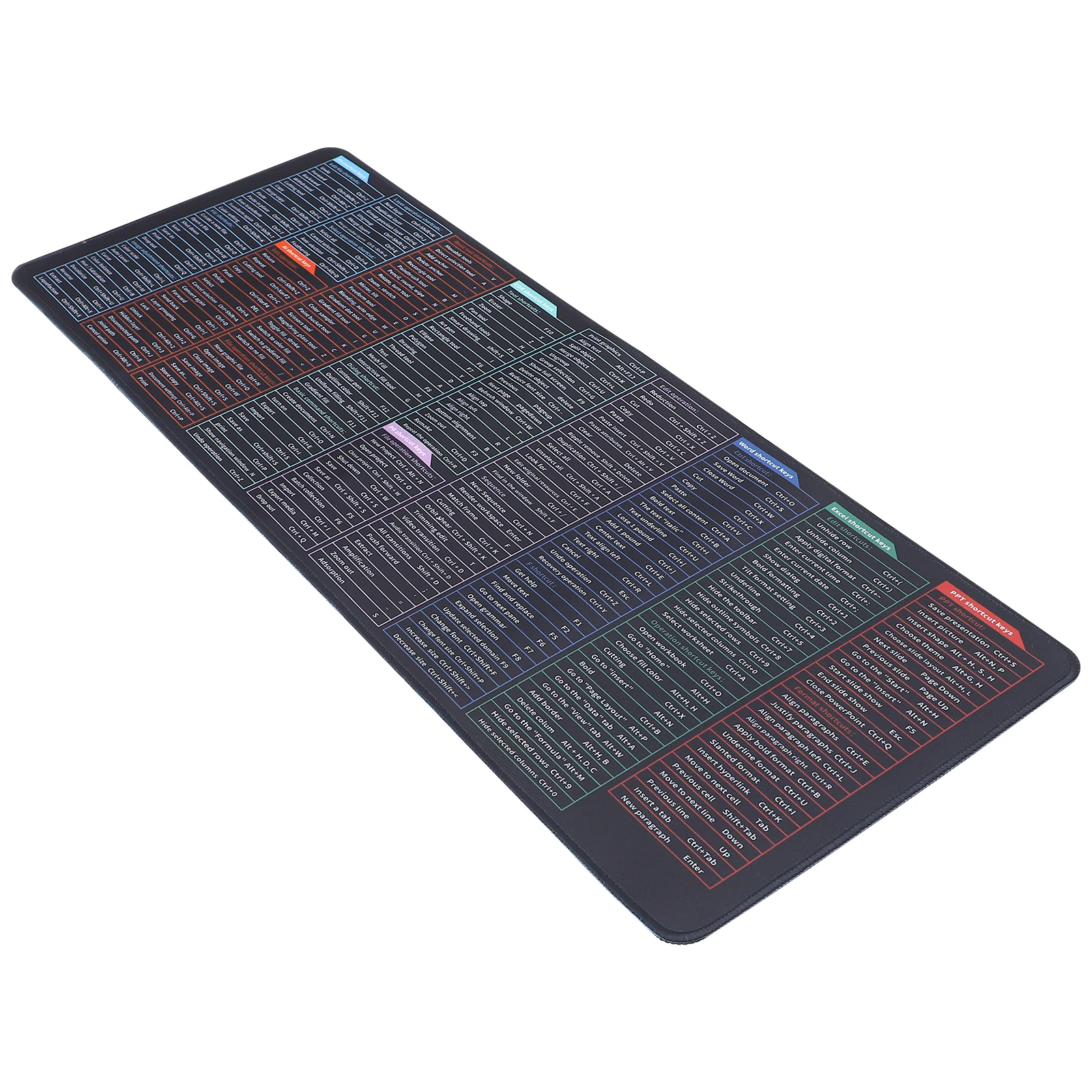 

Keyboard Mouse Pad 300x900x3mm Thickened Gaming Desk Mat Anti Slip Rubber Office Decor Computer Key Large Size