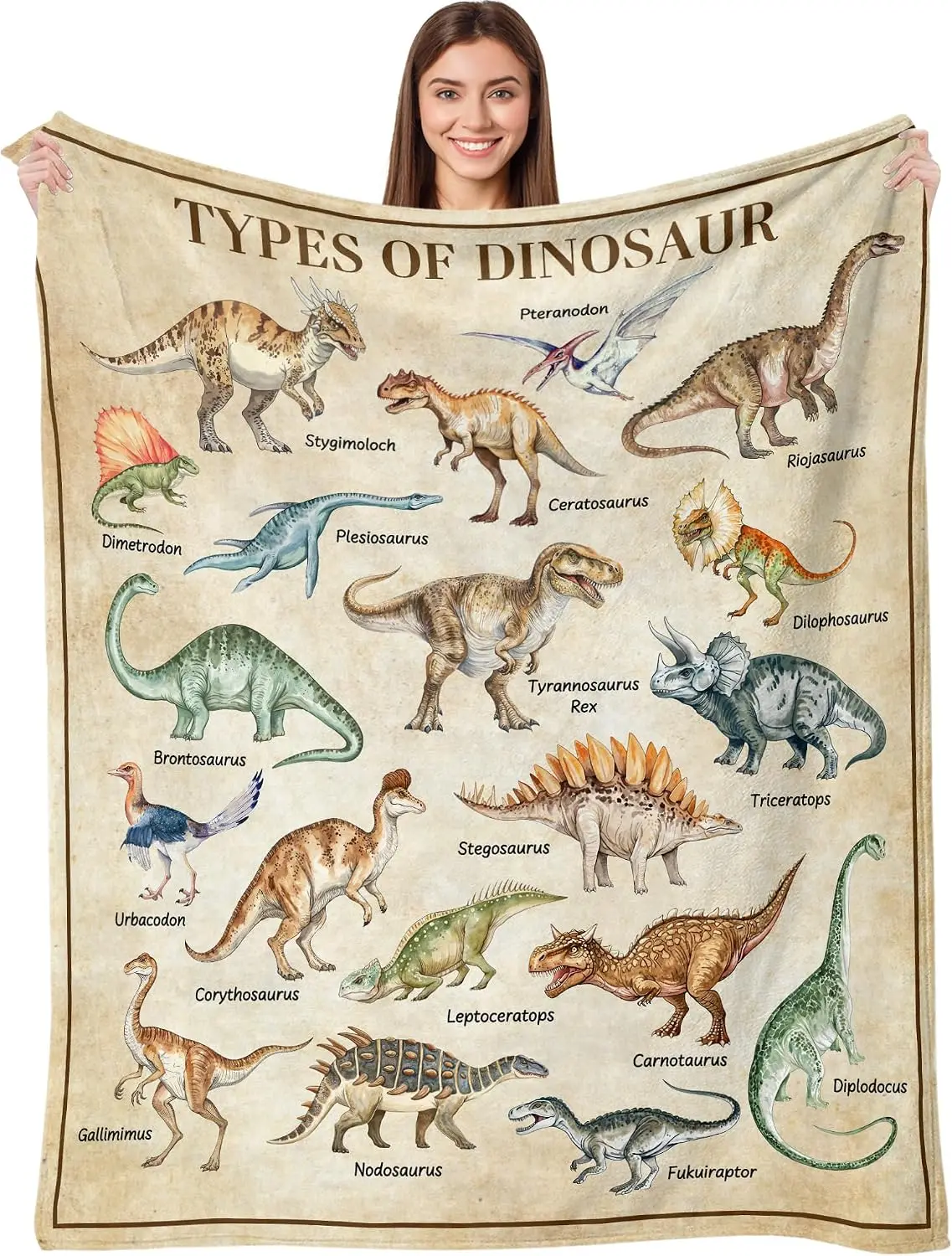 Dinosaur Chart Throw Blanket Educational Guide Types Of Dinosaurs Unique Gift Home Bedroom Living Decor