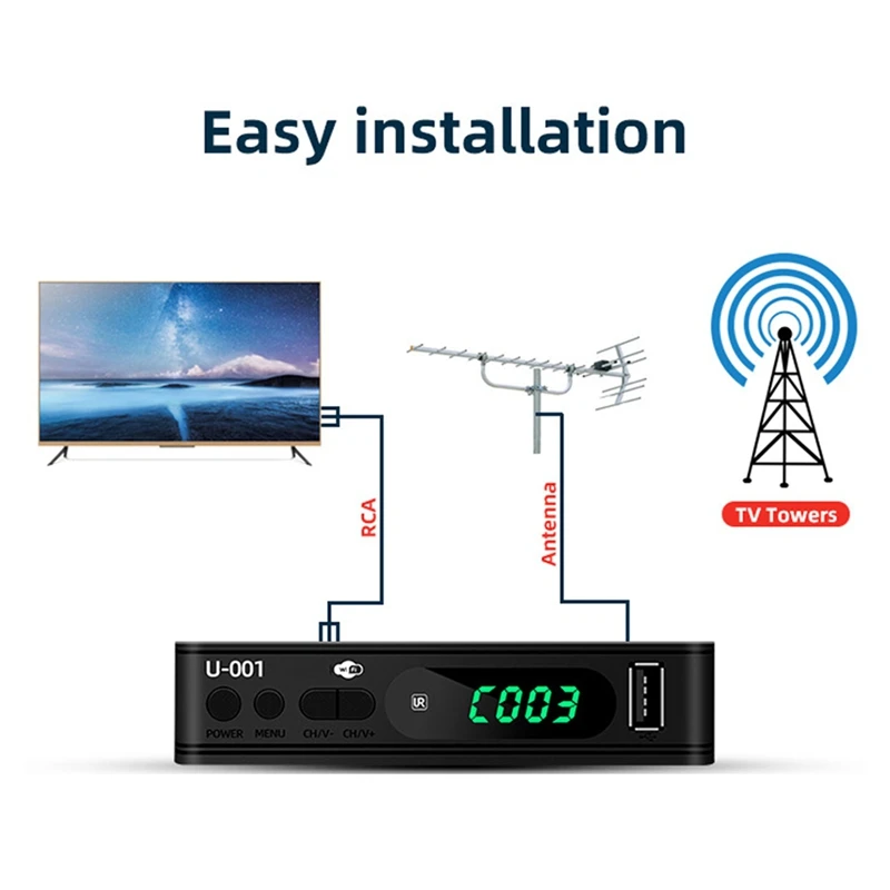 DVB-T2 TV チューナー 地上波衛星 TV レシーバー デジタル TV デコーダー HEVC DVBT2 H.264 HD TV ボックス USB 2.0 セットトップ ボックス EU プラグ