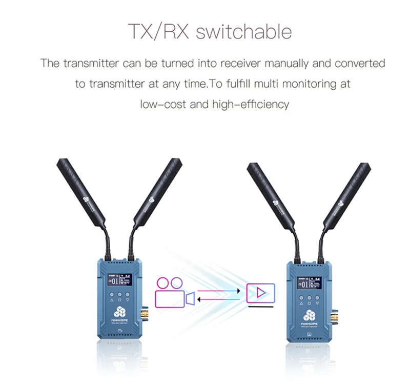 Camera Photo Forhope XM1000 Pro Wireless Video Transmission System Duplex Talkback SDI HD-MI Transmitter Receiver Kit