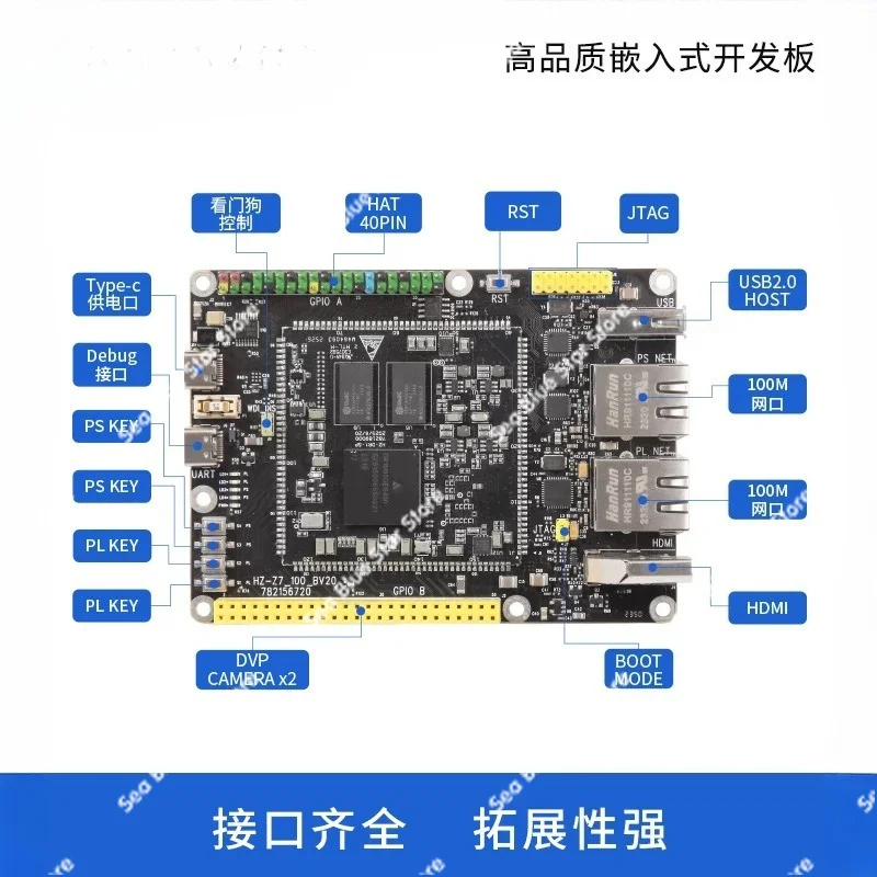 Development board DR1M90 industrial development board, domestic ARM + FPGA SoC development kit