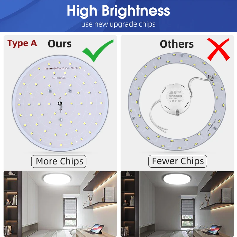 Ultra ince Led tavan lambası 18/30/40/50W Modern Panel tavan ışıkları oturma odası yatak odası mutfak kapalı ev için dekor aydınlatma