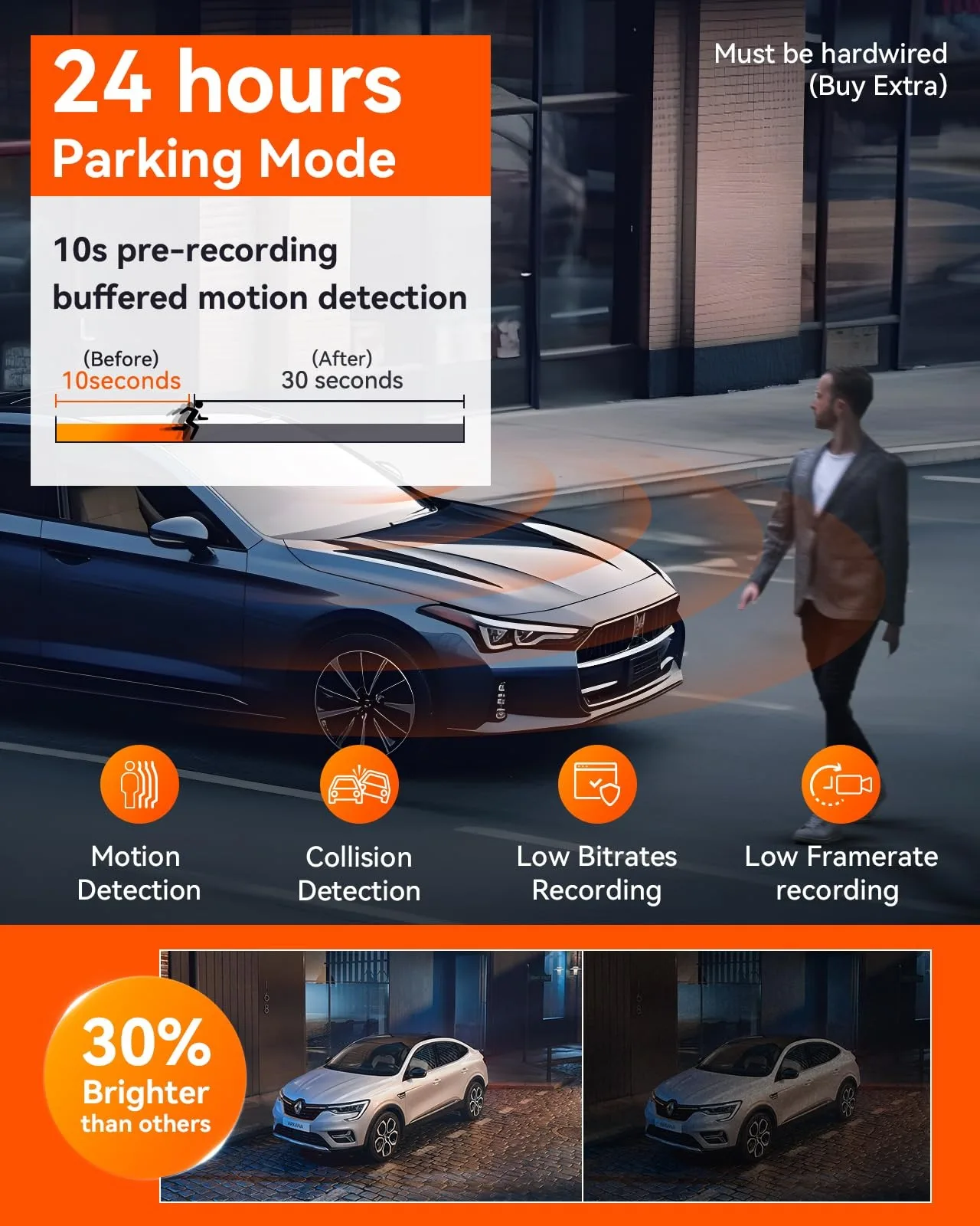 4CH Wifi Dash Cam 4*1080P Car DVR 360° All Sides Car Camera 4-Lens Dashcam 24H Parking Monitor Night Vision Auto Video Recorder