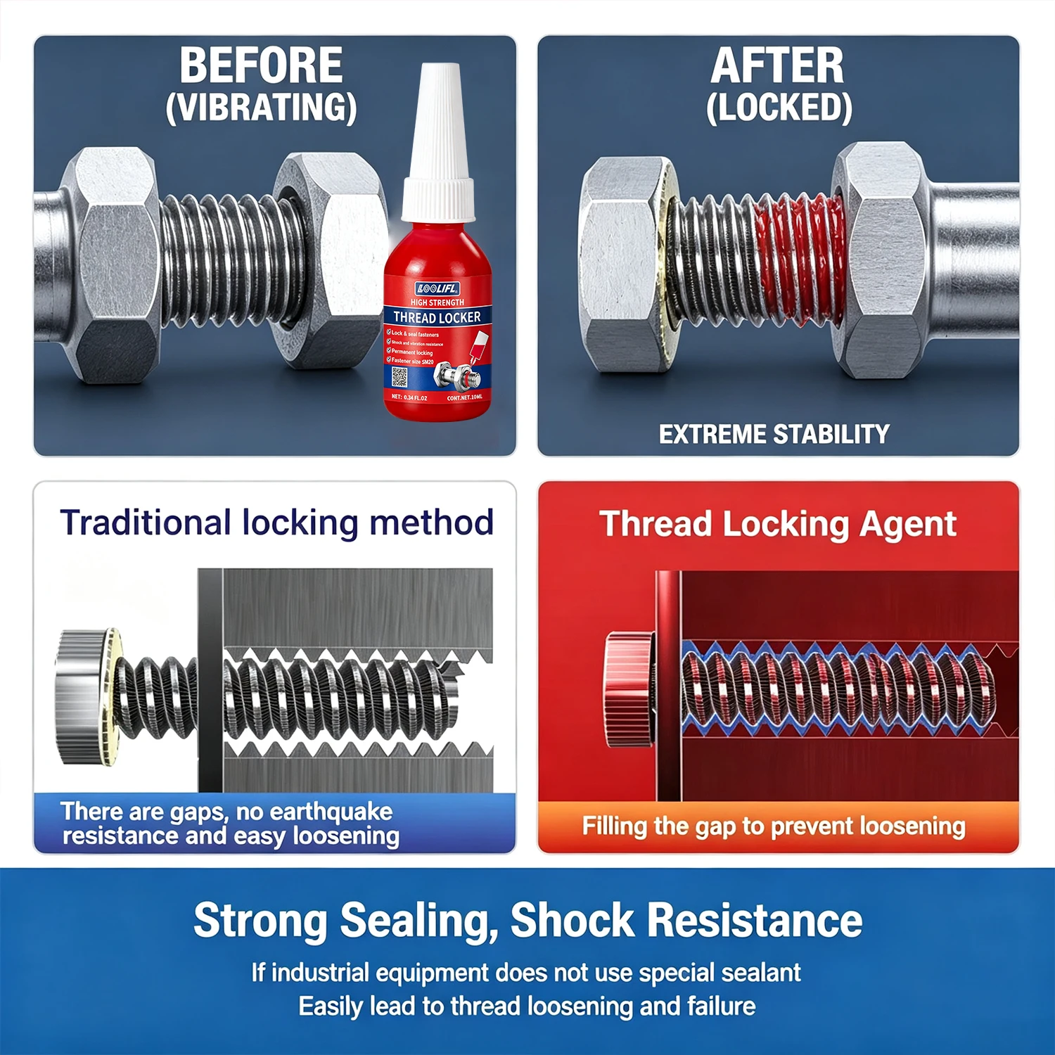 50G Medium Strength ThreadLocker Screw Sealant Removable Anti-loosening Oil Resistant Thread Locking Glue for Bolt Nut Fastener