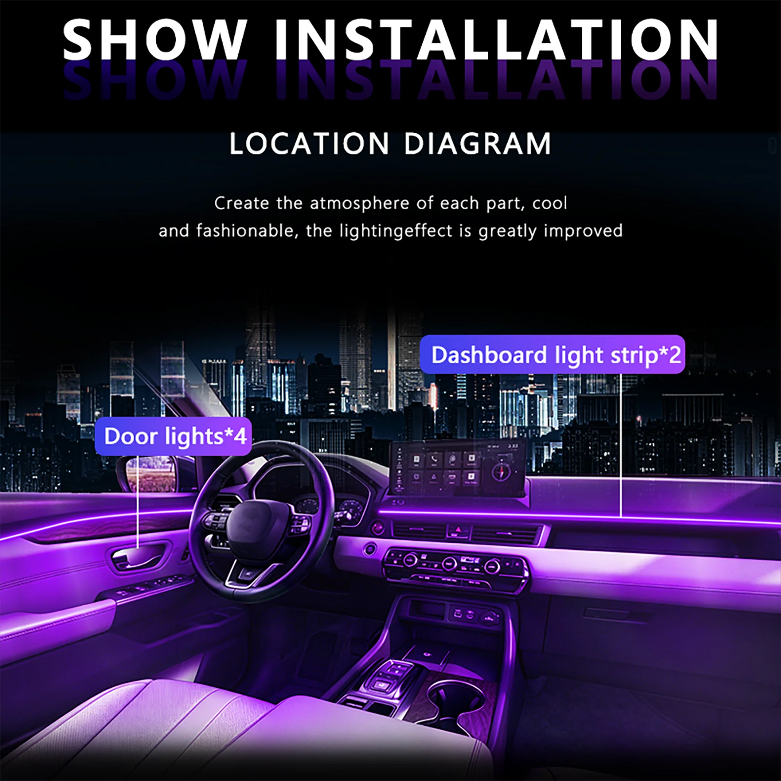 Precisie RGB-sfeerverlichting  - Interior Design Apps recensie en prijs