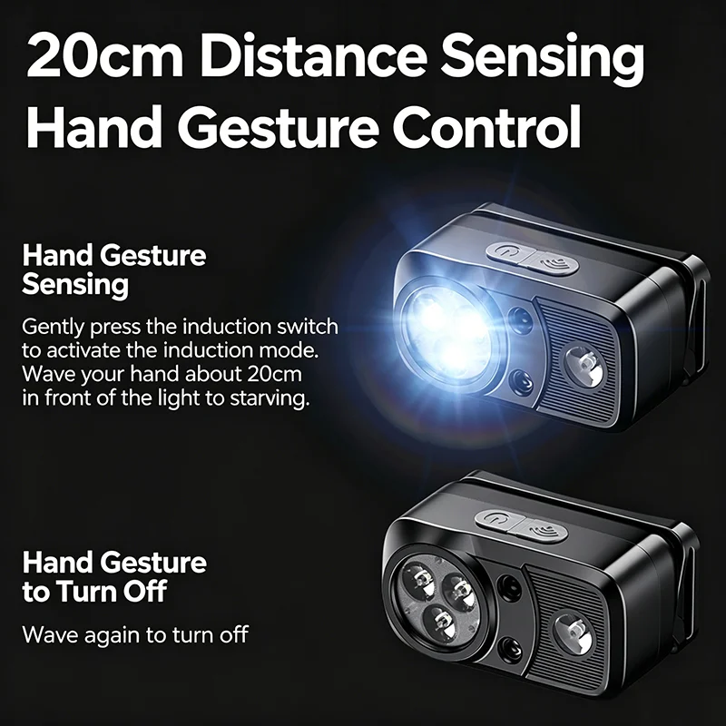 Outdoor Headlamp for Night Fishing - Dual Red and White Light, Mini Portable Headlamp with Focused and Floodlight Modes