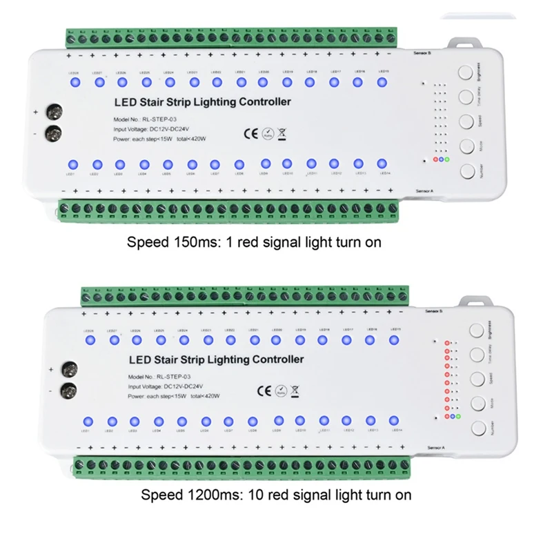 28 Steps Stair Lighting Controller With PIR Motion Sensor 28 Channels Stair Strip Dimmer DC12V 24V For Home Staircase