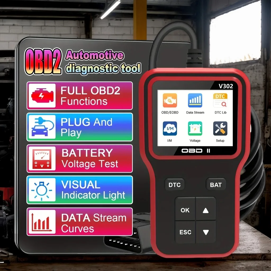 

Obd2 Scanner - Red, Usb-Powered Car Engine Fault Code Reader & Diagnostic Tool For All Obd Ii Protocol Vehicles