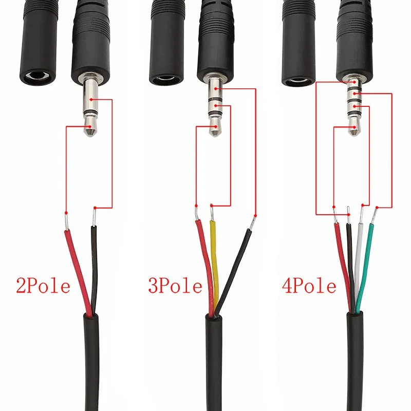 Cavo Audio PluX Aux Maschio-Maschio 2,5mm A 3,5mm, 1 Metro, Intrecciato E Schermato Per Cuffie E Auto - Foto 2