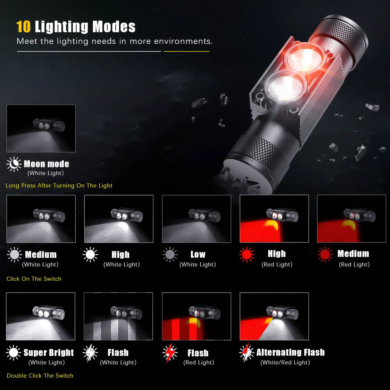 Thumbnail 2 - #28 Headlights List of Top Picks