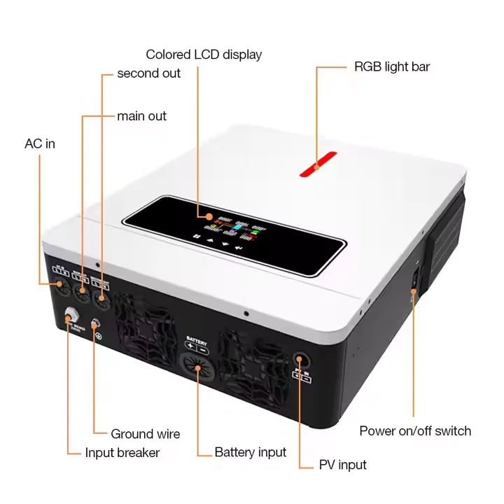 10000TL3-X 3KW 5KW 8KW 10KW 12KW 15KW On-Grid Solar Inverter IP66 Protection  MPPT Controller 6KW Output Power