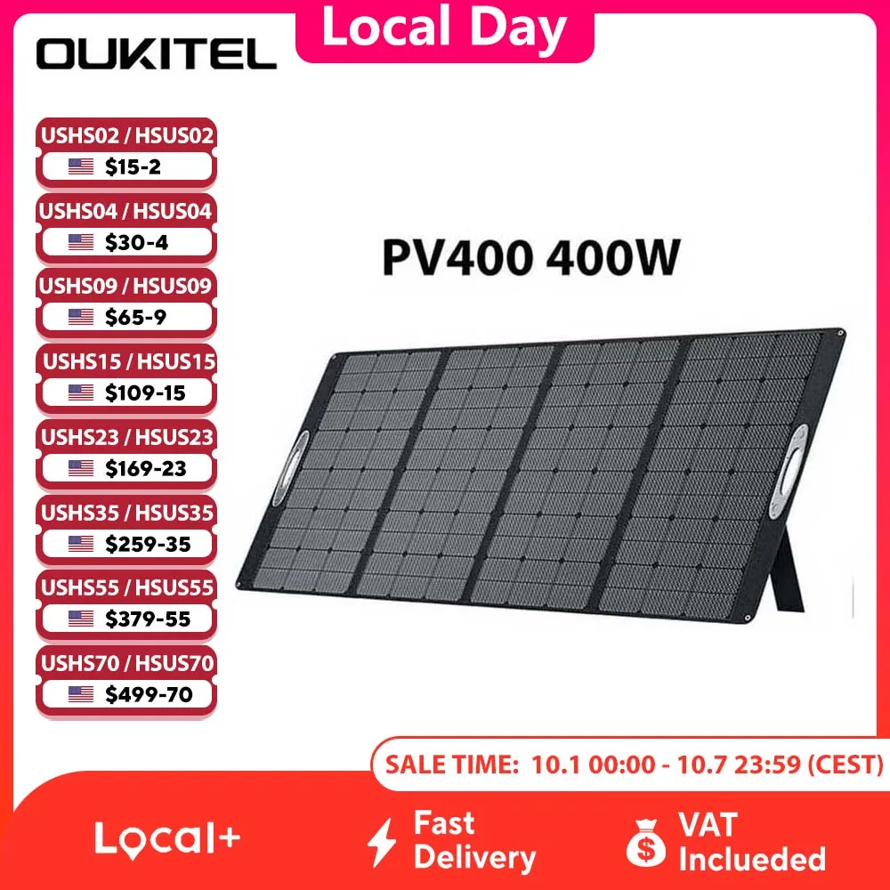 #45 Best Portable Power Stations to Buy In 2026