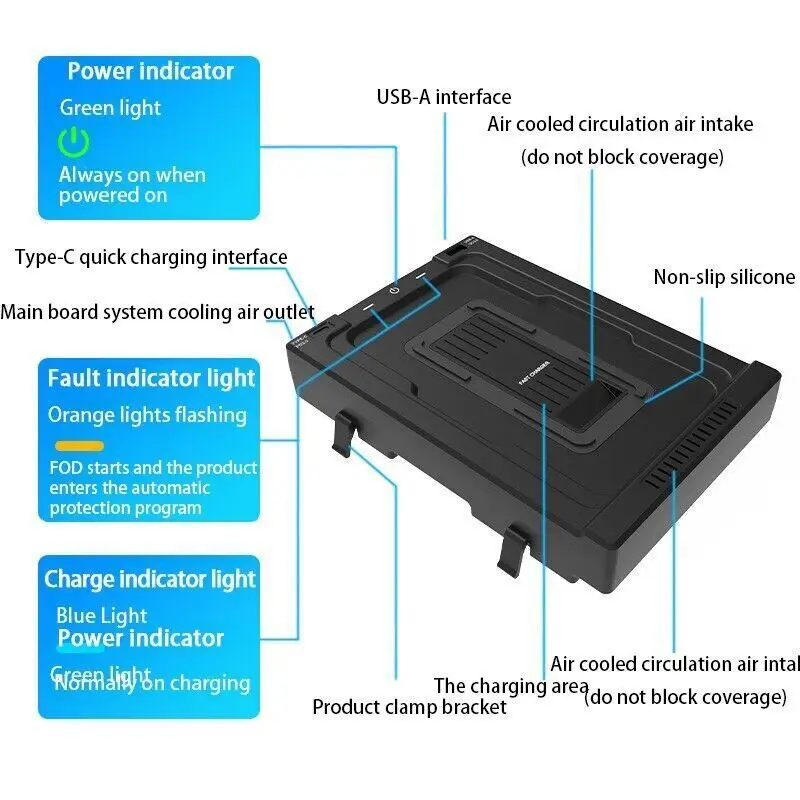 Fits for Toyota Highlander 2020-2022 Black Wireless Fast Charger Tray Pad