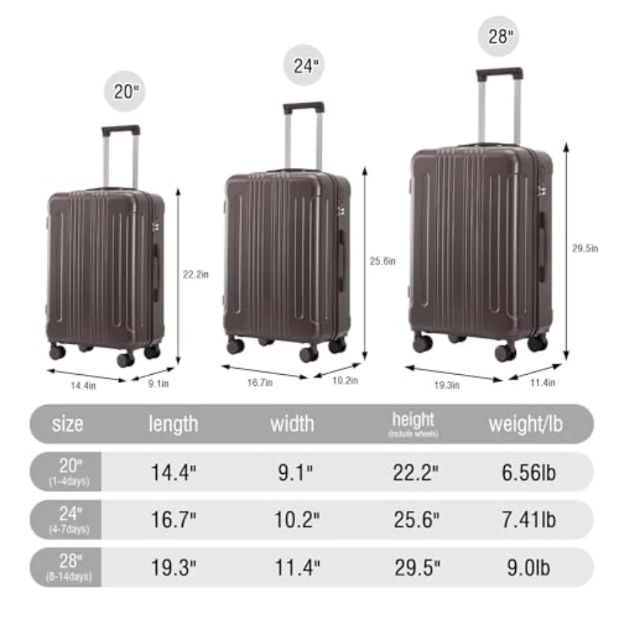 Luggage Sets 3 Pcs, Hardside Suitcase Set for Travel, Polycarbonate, Black, Lightweight Scratch-Resistant with 360 Wheels TSA L