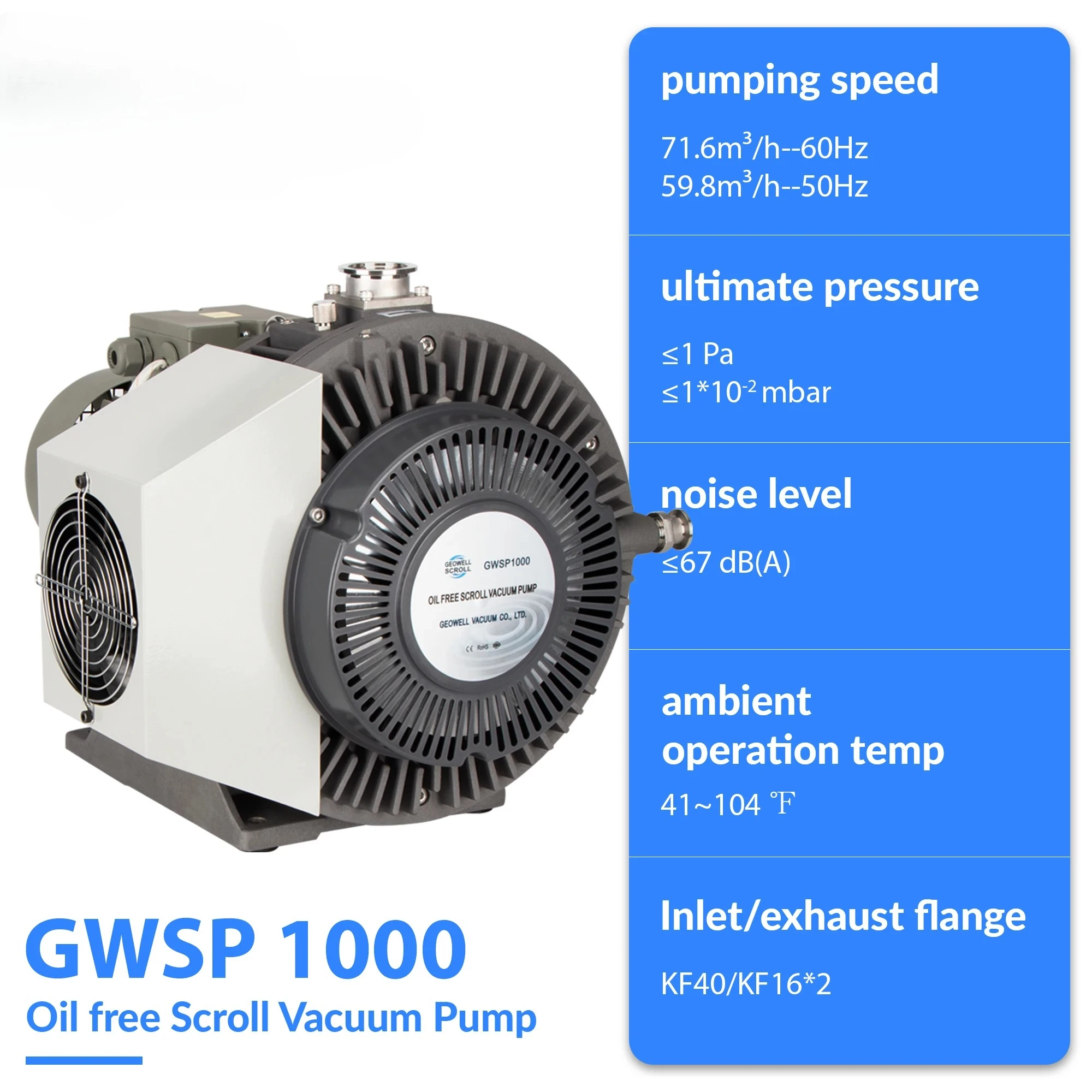 GWSP1000 Electric Motor 20L/s Scroll Vacuum Pump Oil-free