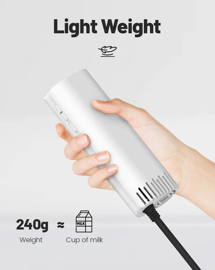 

2025 New Style Pet Grooming Products Dog Dryer Blower Smart Neck Automatic Pet Hair Dryer for Pet