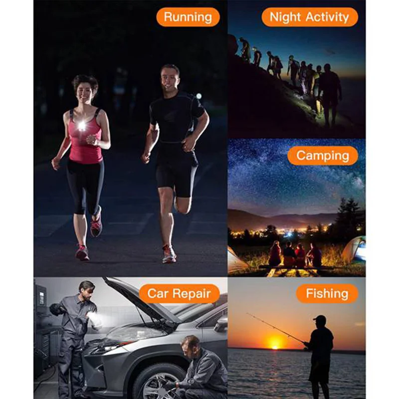 Портативная камера, видеорегистратор, Спортивная камера ночного видения 1080P HD, рекордер для домашней и уличной камеры видеонаблюдения