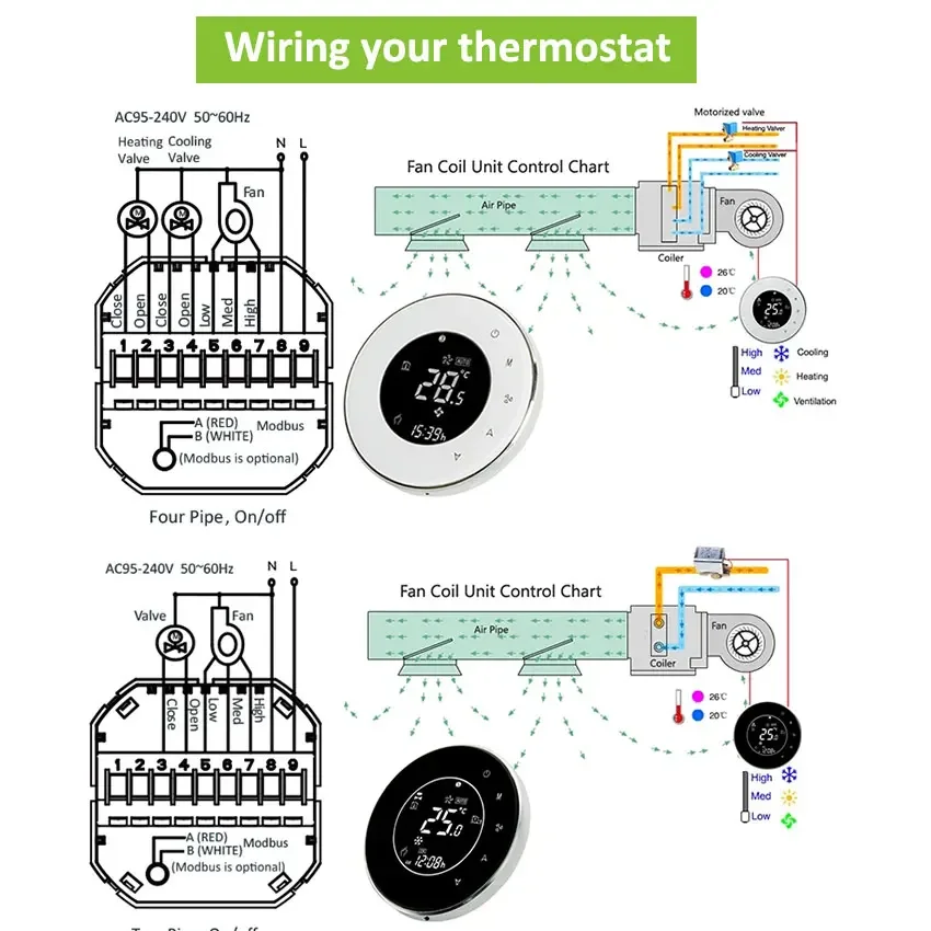 WiFi fan coil programmable controller LCD touch screen digital indoor thermostat  smart thermostat