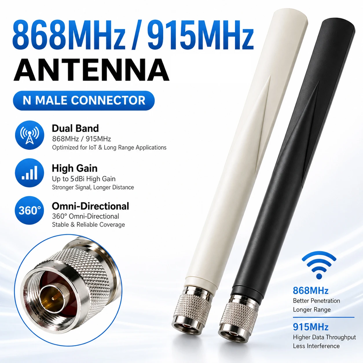 

LORA 868MHz Antenna long-range 915MHz NB IoT omni N-type connector antenna for Meshtastic Solar Node/Repeaters/Devices Slinkdsco