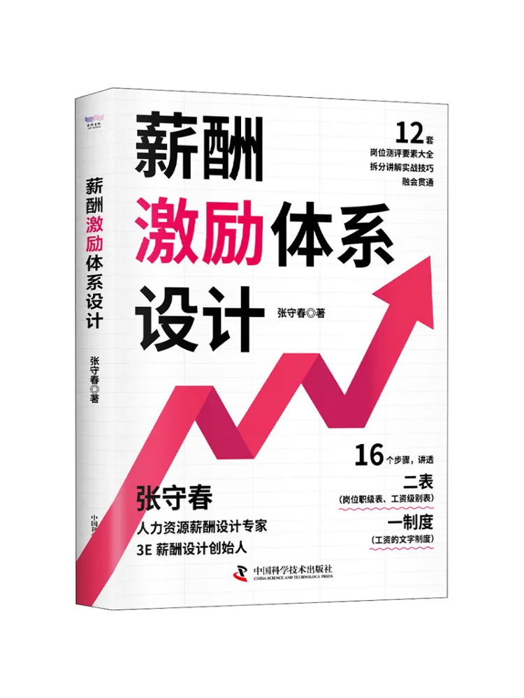 

Book-Winshare Compensation Incentive System Design