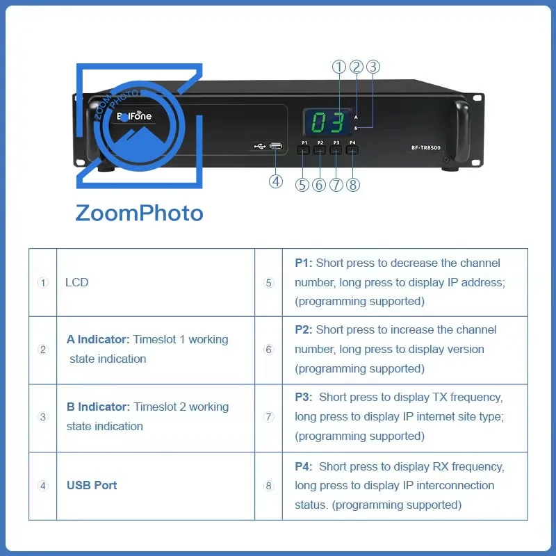 BF-TR8500 50 Вт DMR ретранслятор 10-50 км рация Ретранслятор с 99 каналами для портативных трансиверов