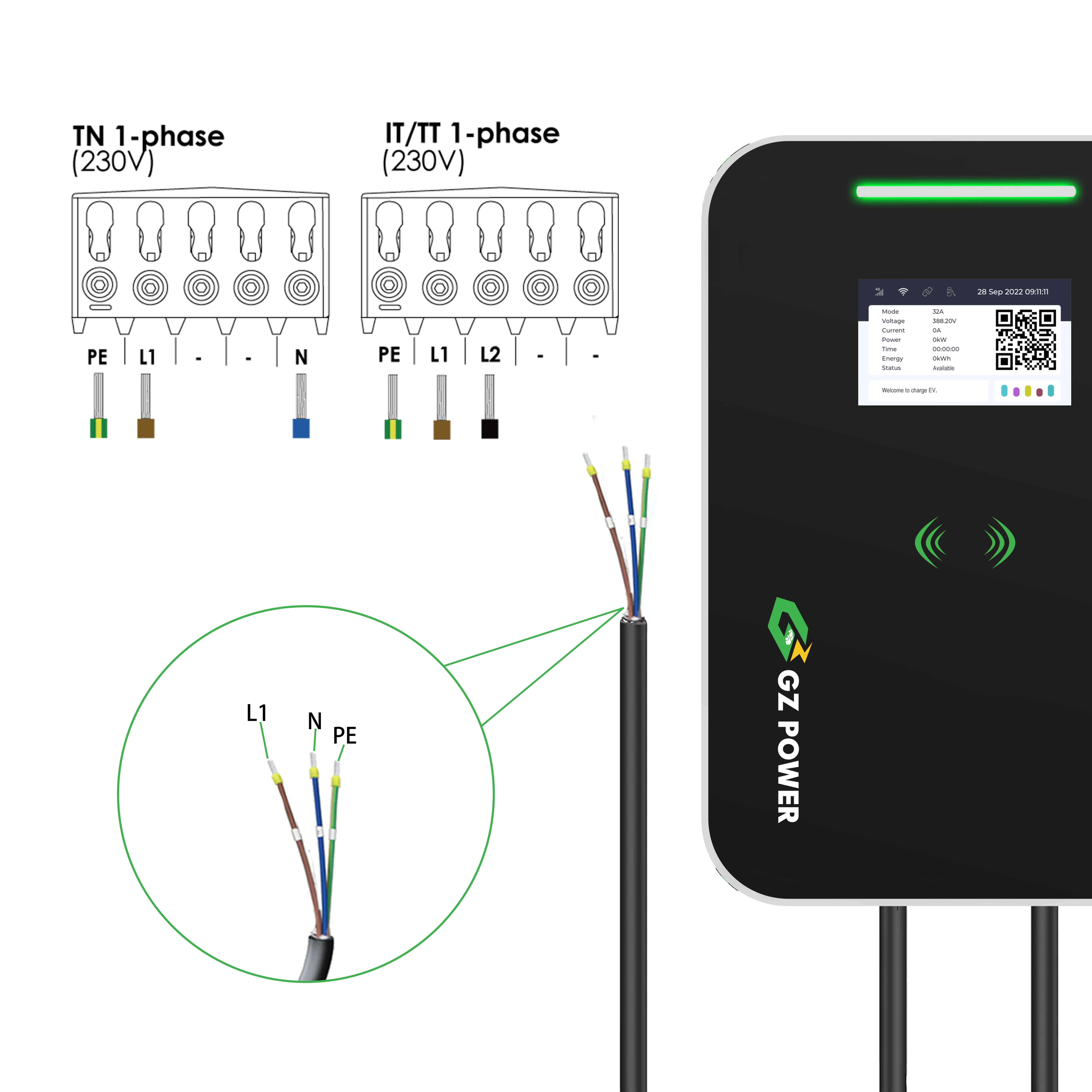 Type 2 EV Charger 32A 1Phase EV Charging Station IEC 62196-2 EVSE Walbox For Audi Cooper Volkswagen Electric Vehicle