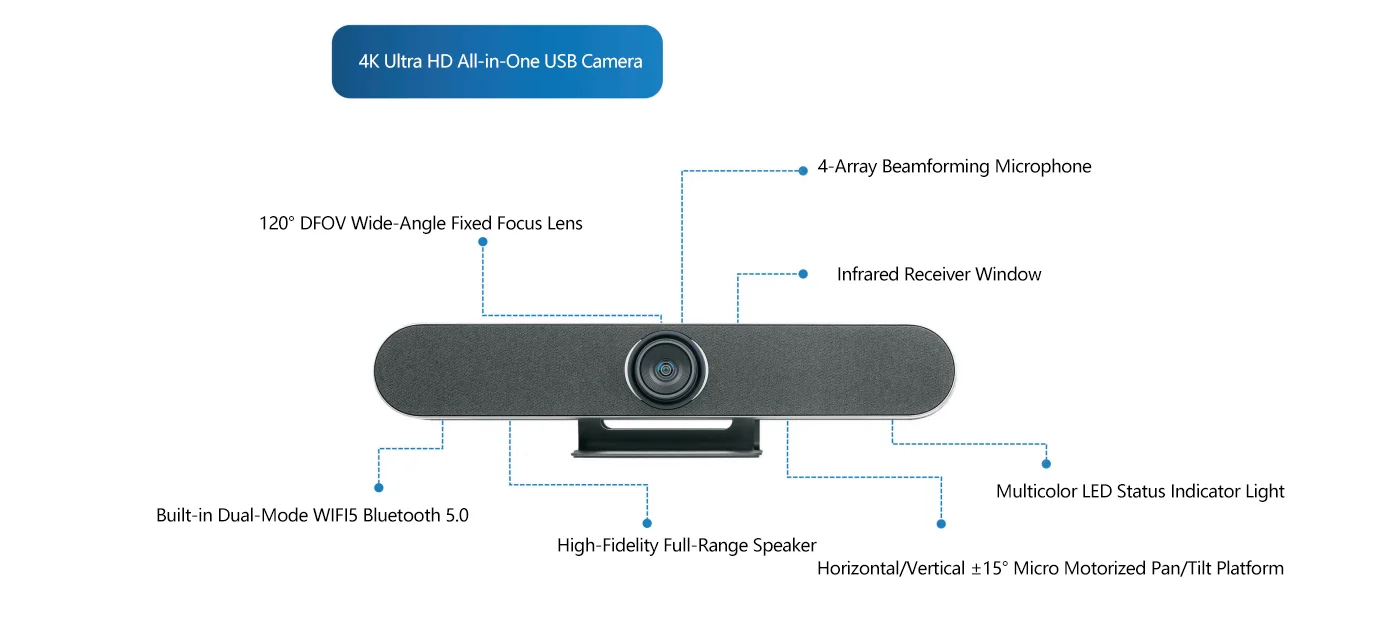 كاميرا مؤتمرات فيديو الكل في واحد مع مكبر صوت وميكروفون وفرق تكبير وGoogle Meet متوافقة مع غرف الاجتماعات الصغيرة