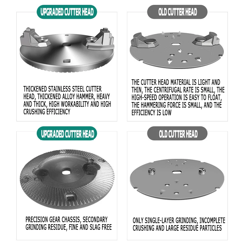 Triturador de lixo de cozinha 800W Triturador de resíduos alimentares Aparelhos de moedor de Dteel inoxidável