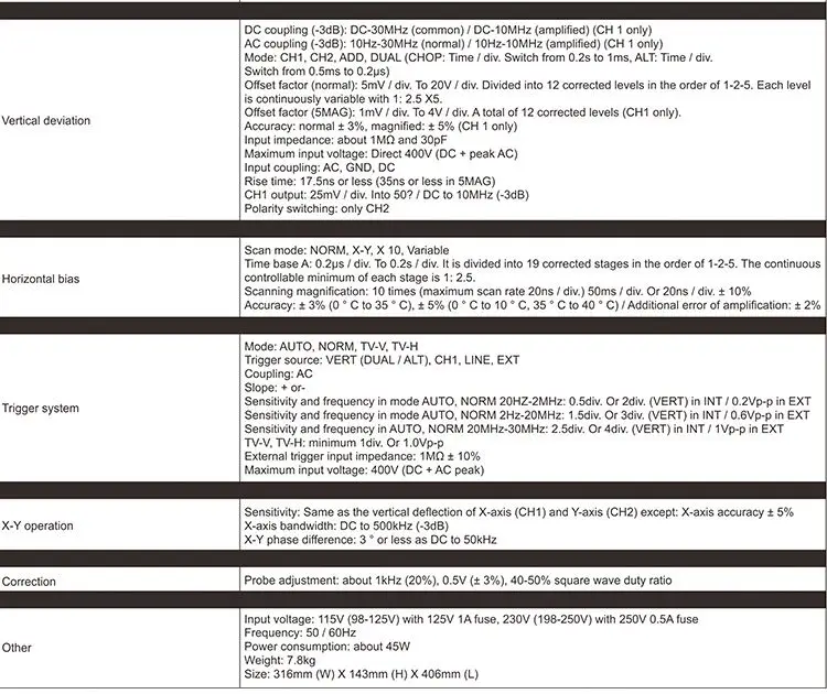 2-Channel 2-Track 100MHz Analog Oscilloscope, CRT OS-5100, 2024 Brand New Manufacturer Direct Sale 2024