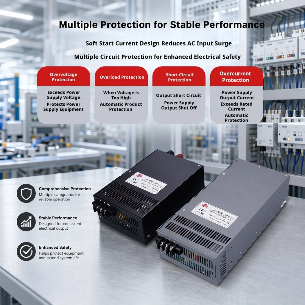 reliable-high-current-power-supply-500-1500w-adjustable-output-emi-suppression-overload-short-circuit-safe