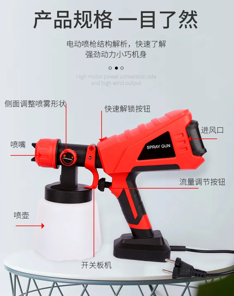 Mini Portable Putty Sprayer Factory Price Wall Sprayer Wholesale Paint Sprayer