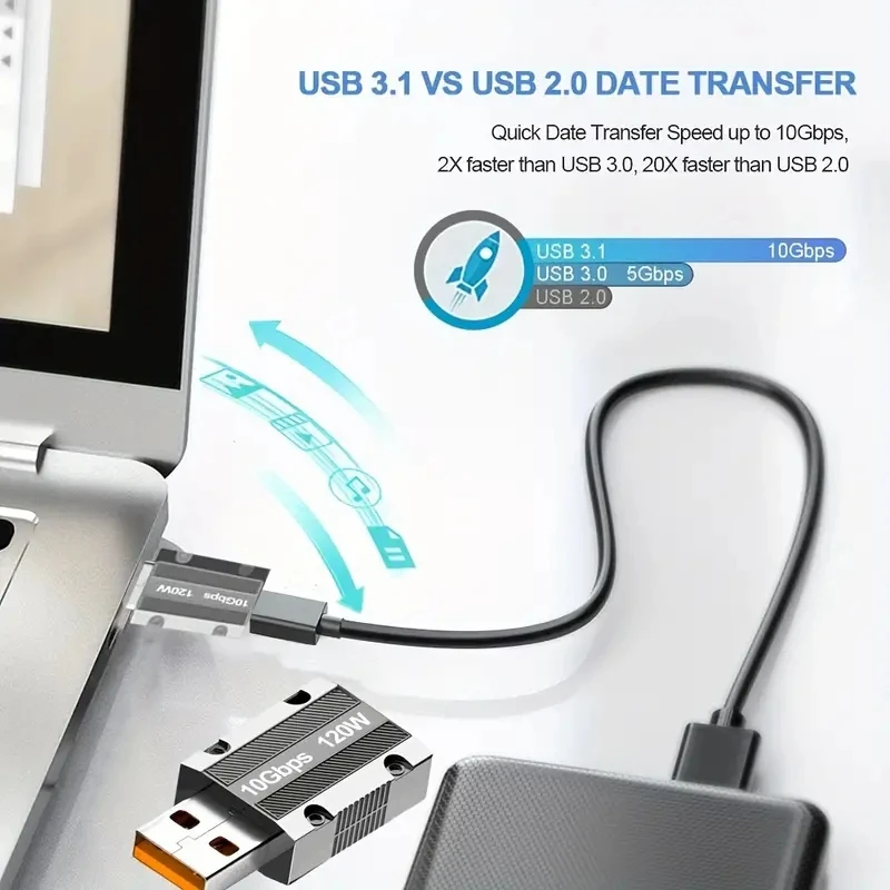 120W 6A Type C Female to USB A Male OTG Adapter Fast Charging Data Converter USB 3.1 Gen2 10Gbps Data Transmission Converter