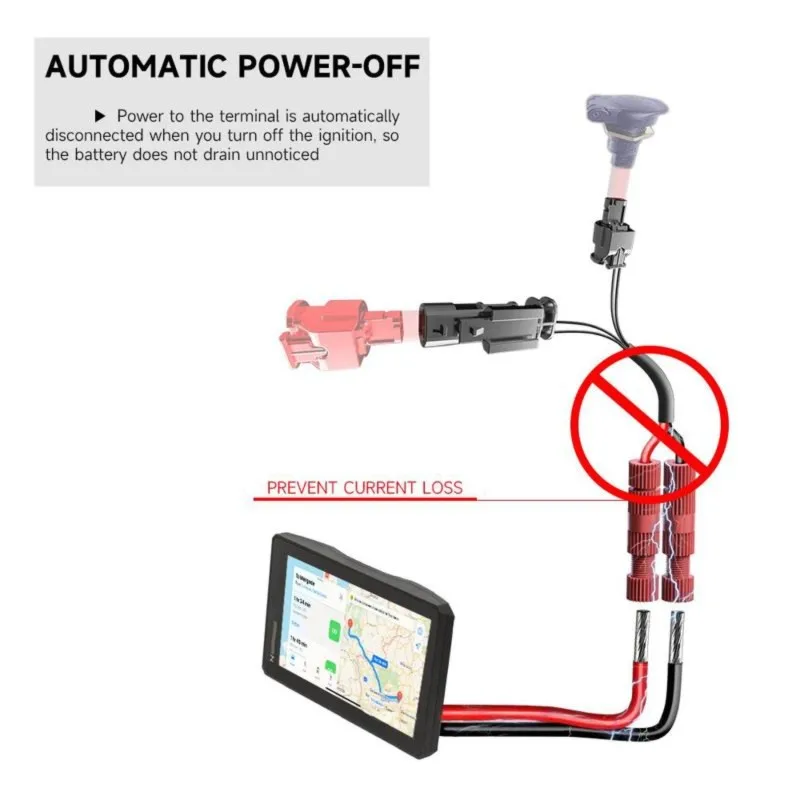 Super Sale For BMW R1300GS F900GS R1250GS Quick Connect Cable Set for Navigation
