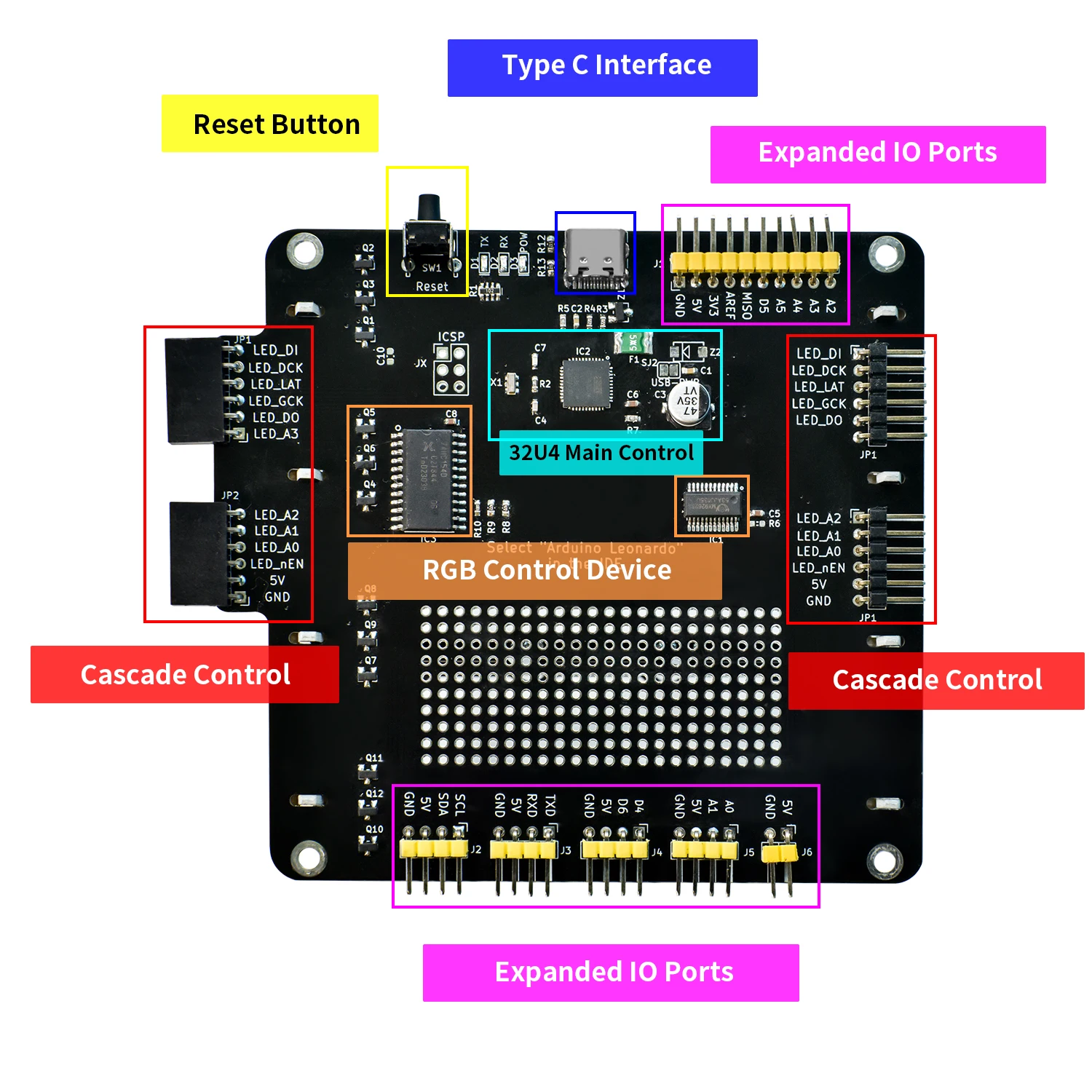 KEYESTUDIO 4x4x4 DIY RGB LED Cube Electronic Kit For Arduino Leonardo Support Scratch Programming  Potentiometer Voice Control