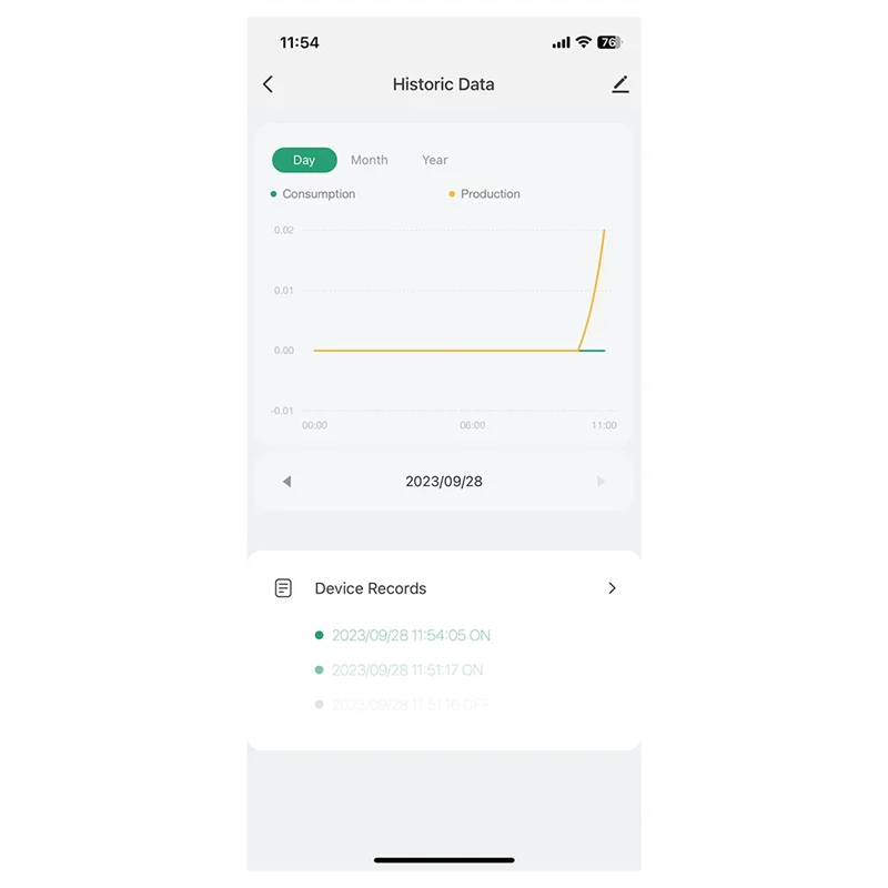 FULL-Tuya Smart Wifi Energy Meter With Open Circuit &Current Transformer Clamp Kwh Power Monitor For Google, Alexa(120A) Easy To