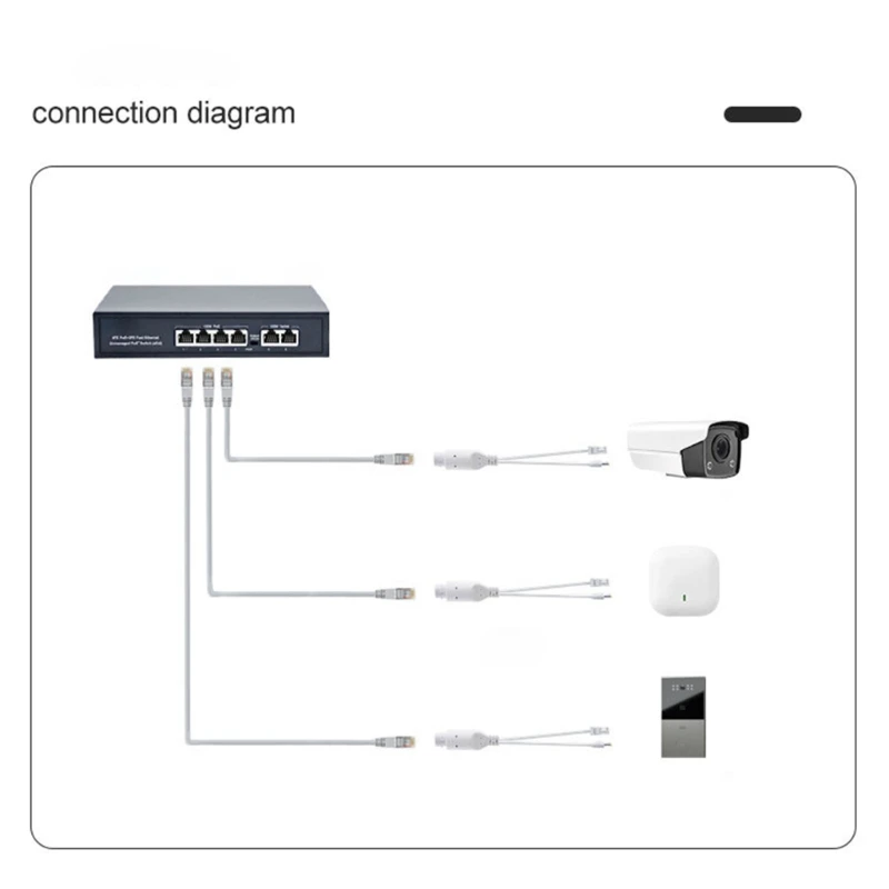 POE Splitter 24V to 12V Waterproof Outdoor Power Supply Module DC15-24V to DC12 for Security Cameras Networking Devices