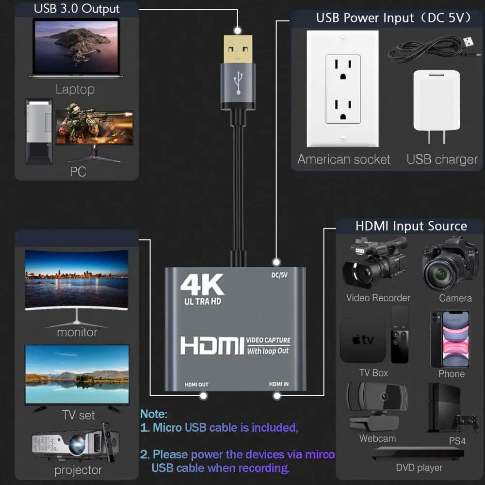 HDMI-kompatible 1080p Capture-Karte USB 3,0 Adapter 4k zu Video Audio Loop Out hohe Klarheit p60 Adapter