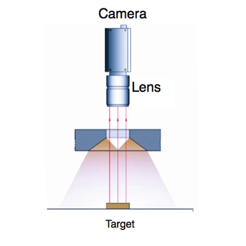 10-Gigabit Ethernet Interface Industrial Camera GigE Vision Cameras Color Global Shutter Machine Vision SDK And Demo Application