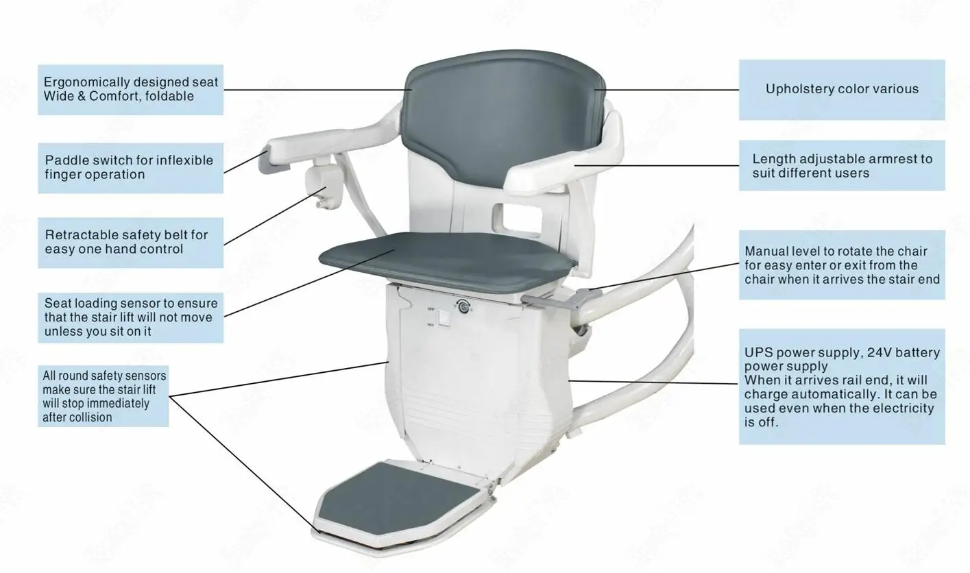 SL08 Disabled People Electric Power Lift Up Chair Stair Lift Home Chair Stair Lifting Machine