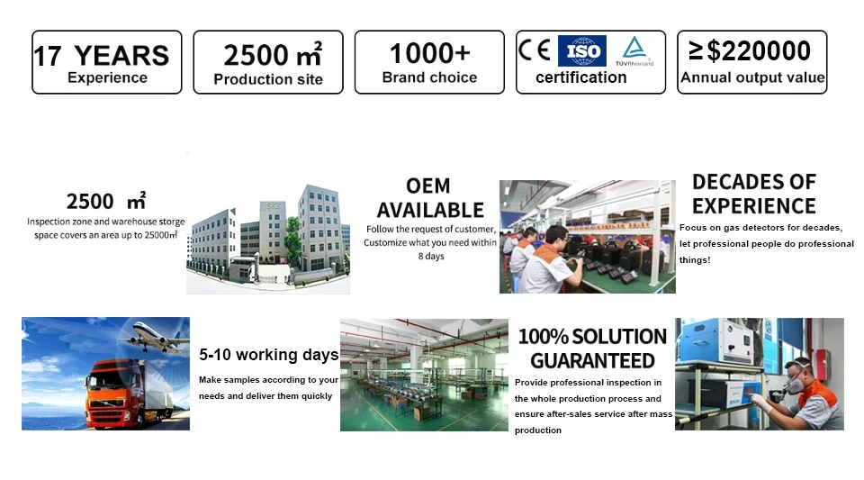 2023 SKZ2050-5-R134a Parameter Smart Umgebungsluft 4-20 mA oder RS485-Ausgang R134a-Gasdetektor