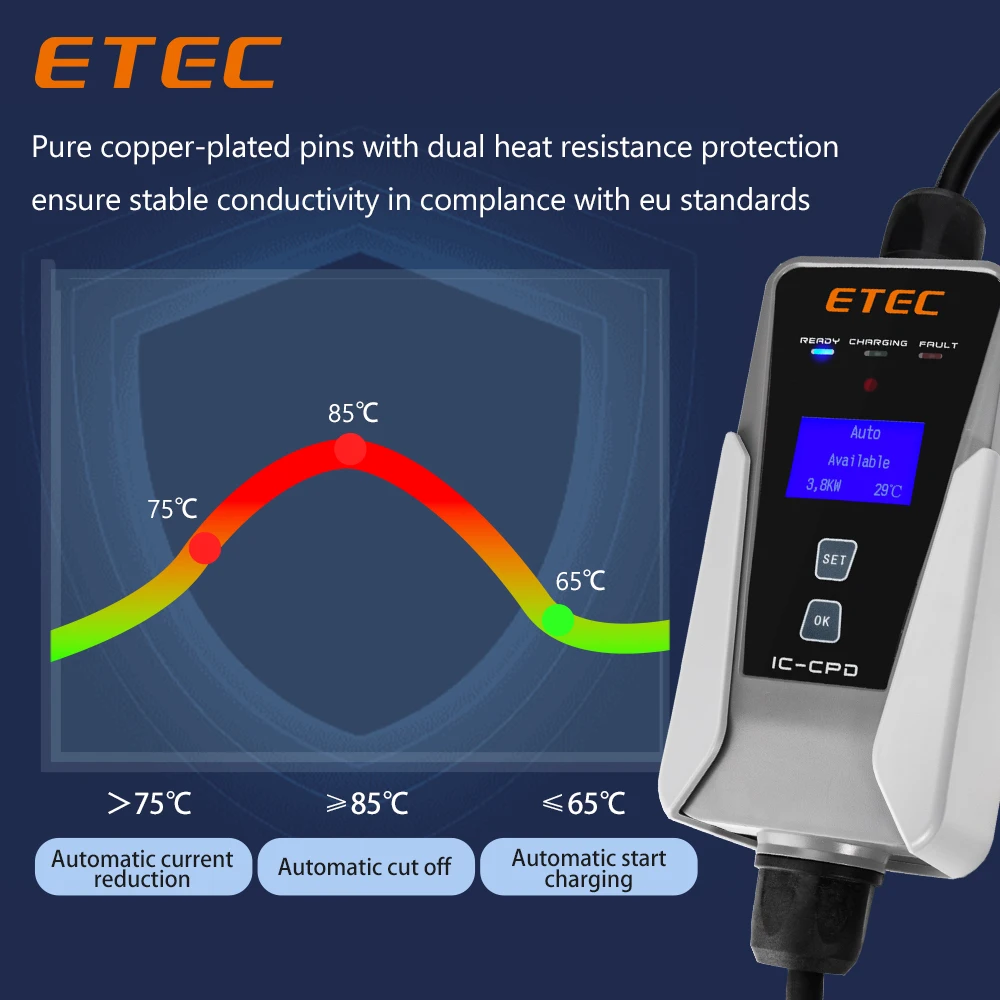 Przenośna ładowarka ETEC 1PH 32A 7.3KW z wtyczką typu 2 i 4-metrowym kablem ładującym + wtyczką zasilającą CEE i kablem zasilającym o długości 1 metr.