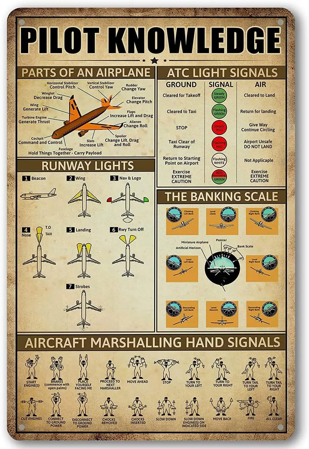 Placas de Metal Retrô com Temática de Piloto, Decoração Vintage de Avião para Casa, Arte de Aviação para Parede, Decorações de Avião para Quarto de Meninos