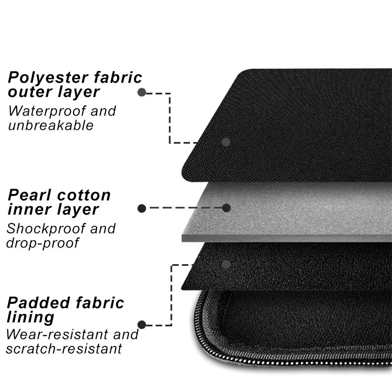 Tablet Sleeve Cover Bag Notebook Laptop Bag For MacbookAir 13 Pro Laptop Book 11 13 14 15 15.6 Inch for both men and women