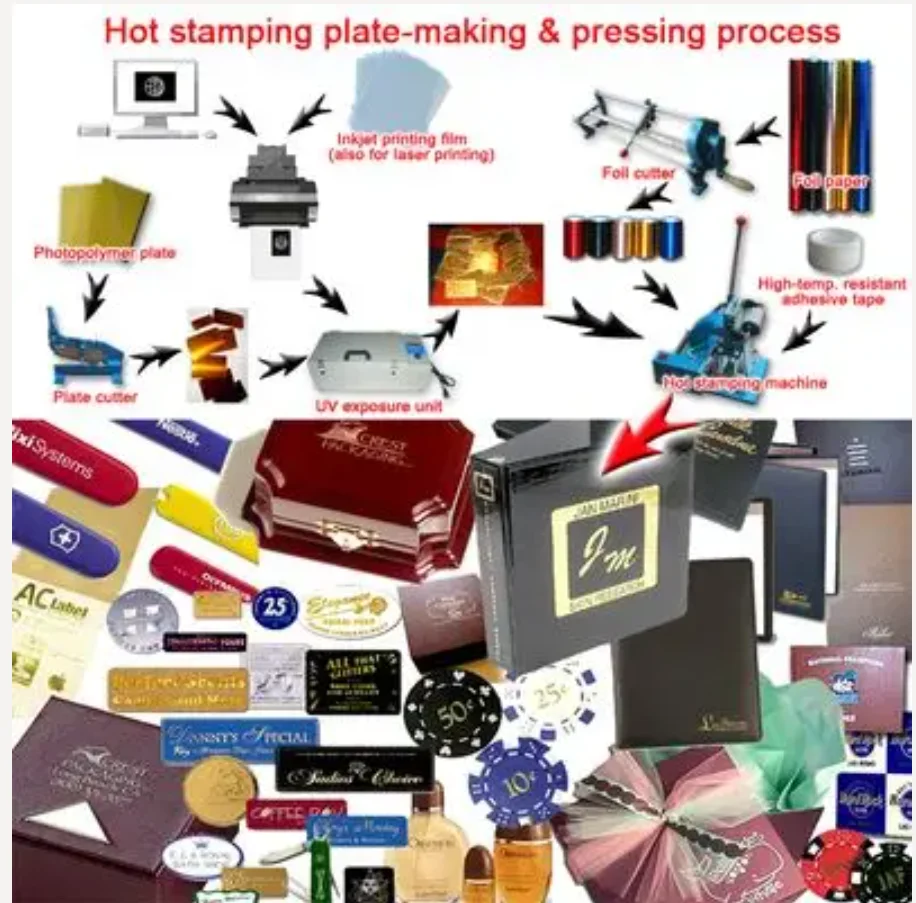 Thumbnail 3 - #31 Best Binding Machines to Buy In 2026