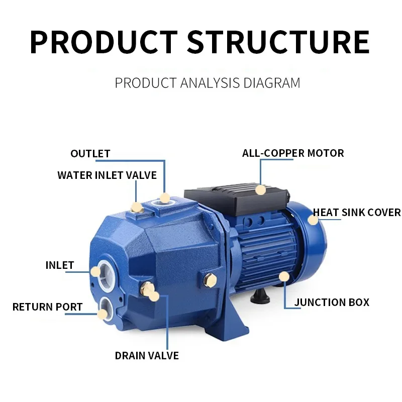 2200W High-Suction Dual-Pump, High-Pressure Deep-Well Pump, Fully Automatic Self-Priming Household Pressure Booster Pump