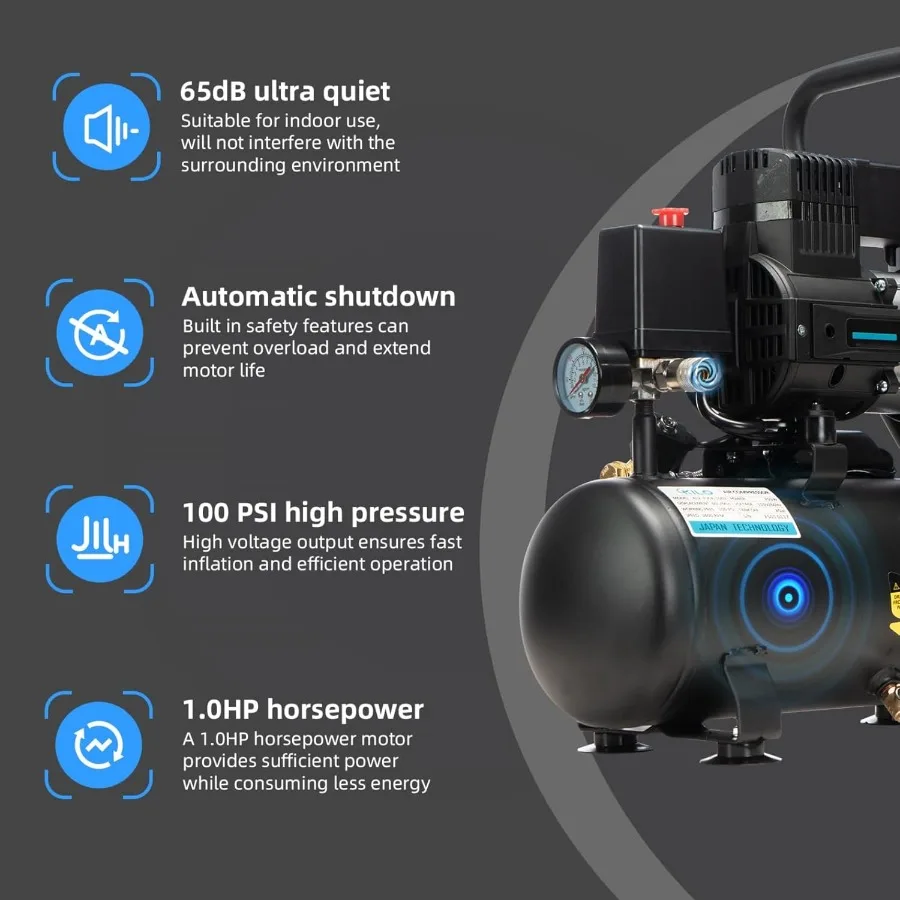Air Compressor 2.0 Gallon 1.0 HP Oil Free Max 115 PSI 65dB Ultra Quiet Ideal for Auto Repair Tire Inflation Spray Painting and