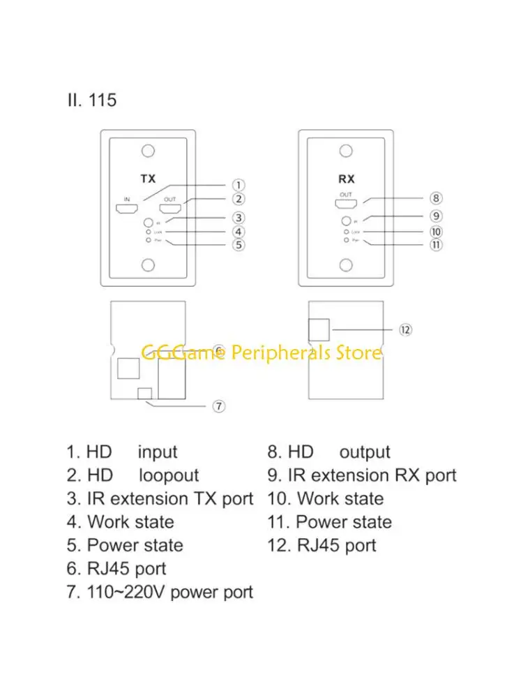 

U55B Stable 1080P HDTV Extender Wall Plate Type with IR Remote Locking Power Indicators